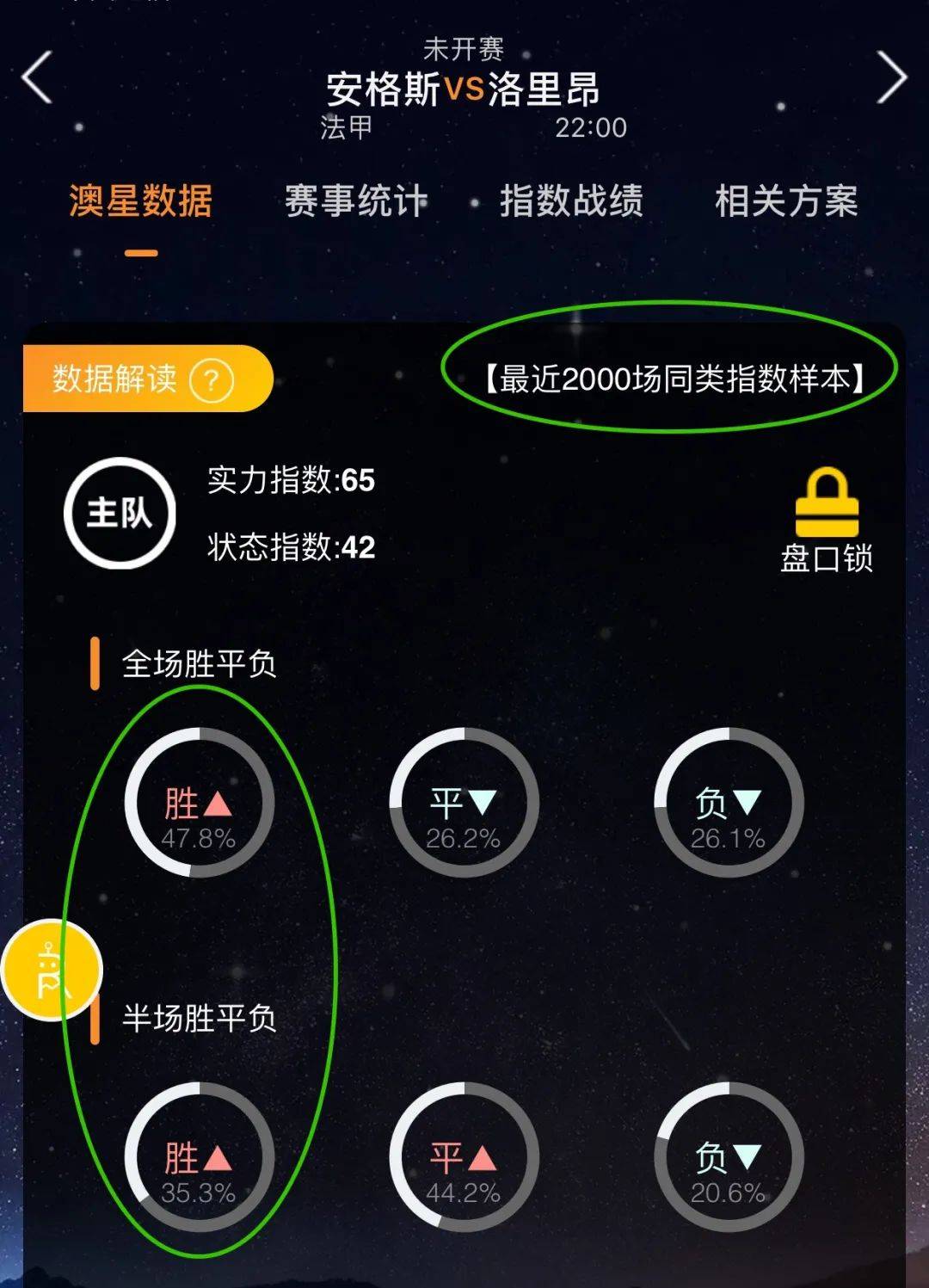 来的抉择对