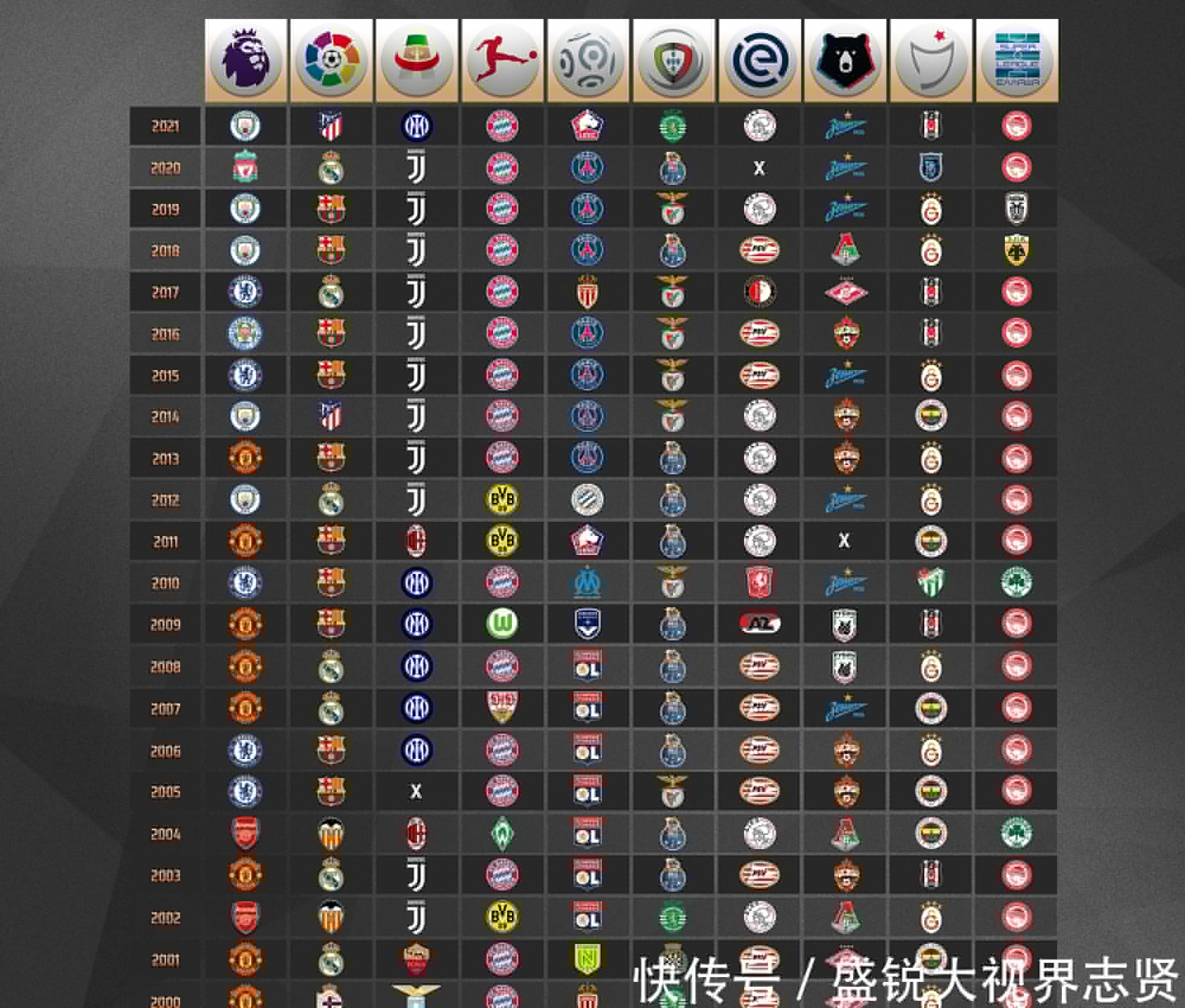 将缺
